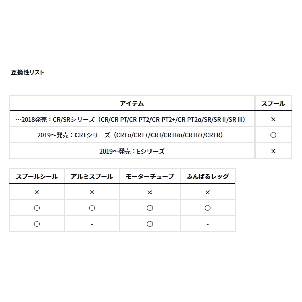 画像5: ≪'25年9月新商品！≫ ダイワ クリスティア ワカサギ AIR ブルーパープルムーブ 【小型商品】
