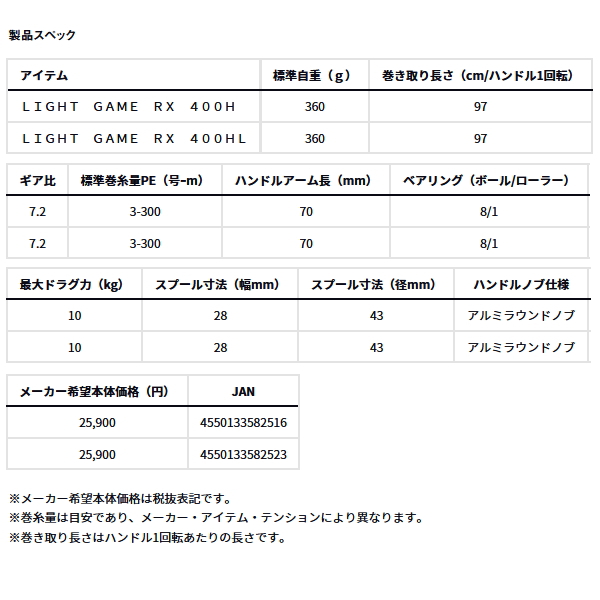 画像: ≪'25年9月新商品！≫ ダイワ ライトゲーム RX 400HL(左) 【小型商品】