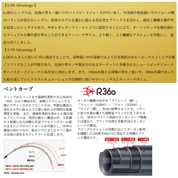 画像3: ≪'25年9月新商品！≫ メジャークラフト ジャイアントキリング 7G スロージギング GK7SJ-B60/2 〔仕舞寸法 137cm〕 【保証書付き】