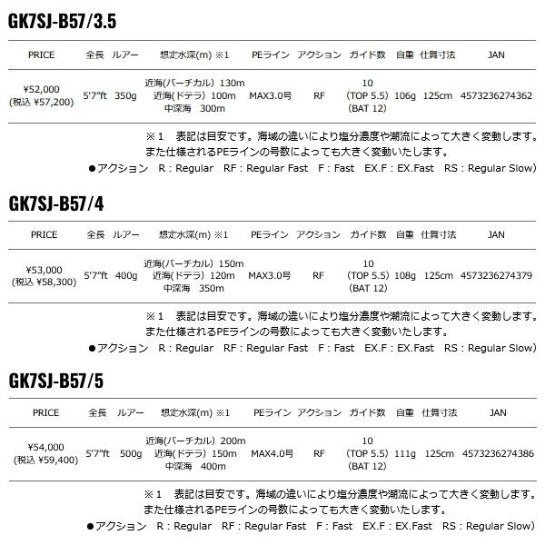 画像: ≪'25年9月新商品！≫ メジャークラフト ジャイアントキリング 7G スロージギング GK7SJ-B60/2 〔仕舞寸法 137cm〕 【保証書付き】