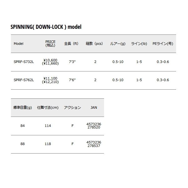 画像: ≪'25年9月新商品！≫ メジャークラフト ソルパラ ロックフィッシュ SPRF-S762L 〔仕舞寸法 118cm〕 【保証書付き】