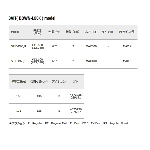 画像: ≪'25年9月新商品！≫ メジャークラフト ソルパラ 電動ジギング SPJE-B63/4 〔仕舞寸法 136cm〕 【保証書付き】
