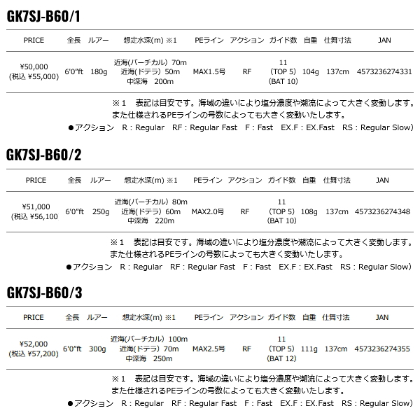画像: ≪'25年9月新商品！≫ メジャークラフト ジャイアントキリング 7G スロージギング GK7SJ-B60/2 〔仕舞寸法 137cm〕 【保証書付き】