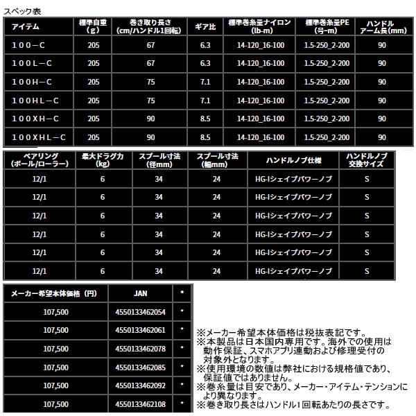 画像: ≪'25年9月新商品！≫ ダイワ '25 IM Z TW 100-C(右) 【小型商品】