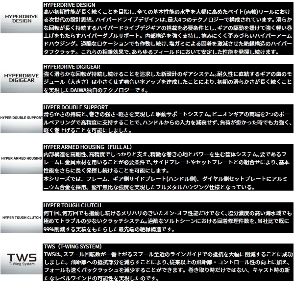 画像2: ≪'25年9月新商品！≫ ダイワ '25 IM Z TW 100-C(右) 【小型商品】