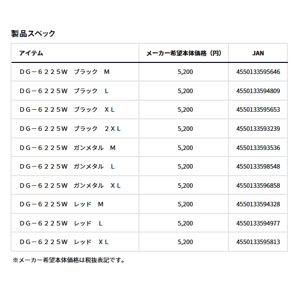 画像: ≪'25年9月新商品！≫ ダイワ 防寒ライトグリップグローブ 3本カット DG-6225W ブラック Mサイズ