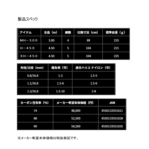 画像: ≪'25年9月新商品！≫ ダイワ バトルゲーム HMG(ハイパーマエウチゲーム) MH-300 〔仕舞寸法 89cm〕 【保証書付き】