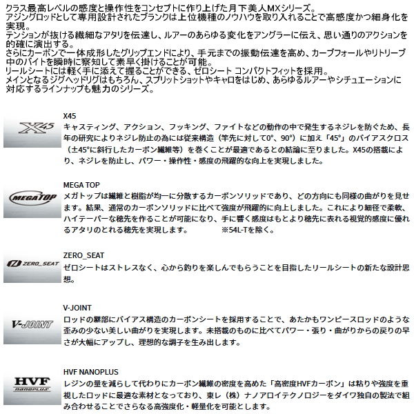 画像2: ≪'25年9月新商品！≫ ダイワ 月下美人 MX アジング 410UL-S・J 〔仕舞寸法 77cm〕 【保証書付き】