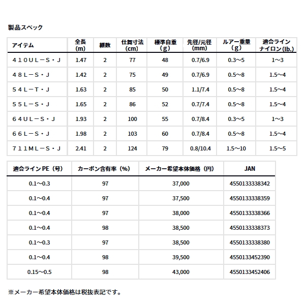 画像: ≪'25年9月新商品！≫ ダイワ 月下美人 MX アジング 410UL-S・J 〔仕舞寸法 77cm〕 【保証書付き】