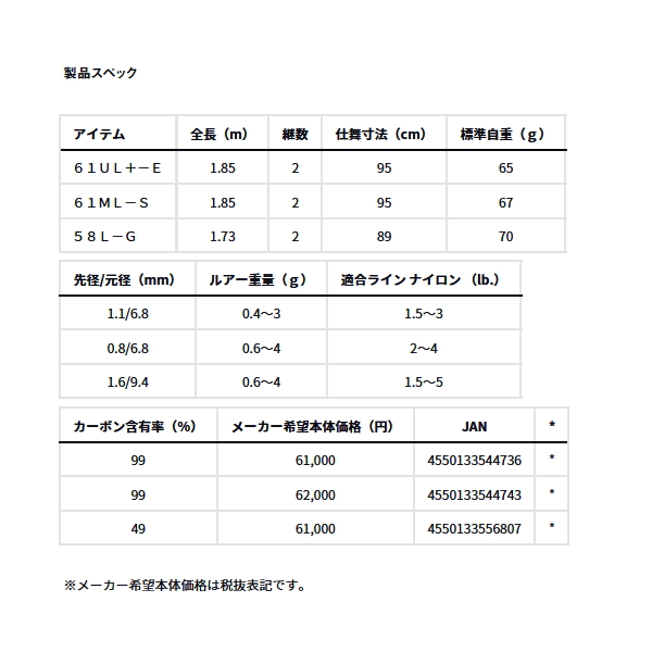 画像: ≪'25年9月新商品！≫ ダイワ プレッソ-LTD AGS 61ML-S 〔仕舞寸法 95cm〕 【保証書付き】