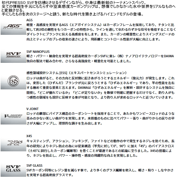 画像2: ≪'25年9月新商品！≫ ダイワ プレッソ-LTD AGS 61ML-S 〔仕舞寸法 95cm〕 【保証書付き】