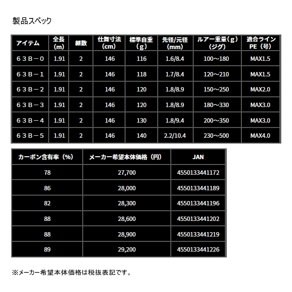 画像: ≪'25年9月新商品！≫ ダイワ アウトレイジ BR SJ 63B-5 〔仕舞寸法 146cm〕 【保証書付き】 【大型1/代引と離島不可】