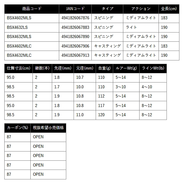 画像: ≪'25年10月新商品！≫ OGK バススティックX4 BSX4632MLC 〔仕舞寸法 98.5cm〕
