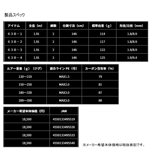 画像: ≪'25年9月新商品！≫ ダイワ アウトレイジ XV SJ 63B-1 〔仕舞寸法 146cm〕 【大型1/代引と離島不可】