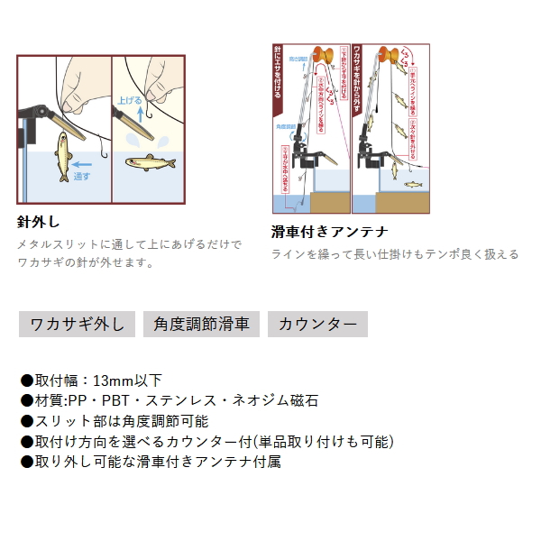 画像4: ≪'25年9月新商品！≫ PROX オールインワンワカサギ外しマルチアングル(滑車) PX0242PLNB ナイトブルー