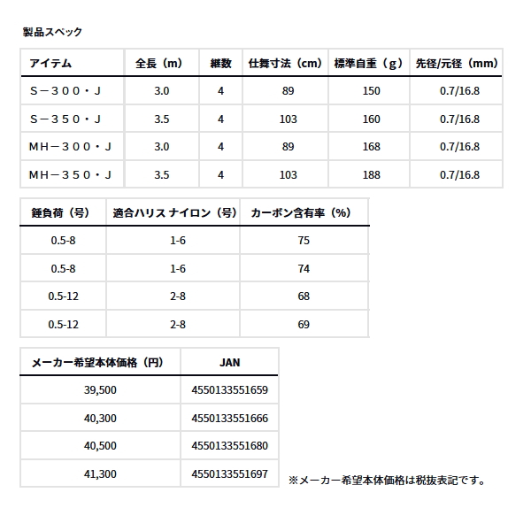 画像: ≪'25年9月新商品！≫ ダイワ クラブブルーキャビン さぐりづり MH-300・J 〔仕舞寸法 89cm〕 【保証書付き】