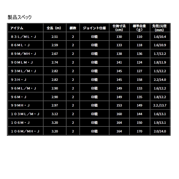 画像: ≪'25年9月新商品！≫ ダイワ モアザン 89M/MH・J 〔仕舞寸法 138cm〕 【保証書付き】