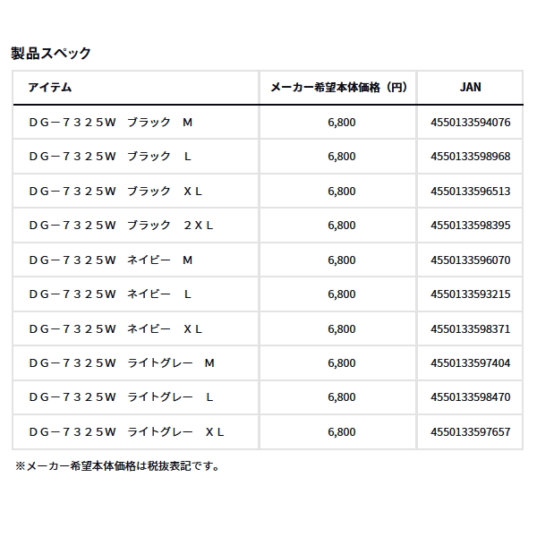 画像: ≪'25年9月新商品！≫ ダイワ タイタニューム アルファ(TM) グローブ 3本カット DG-7325W ブラック Mサイズ