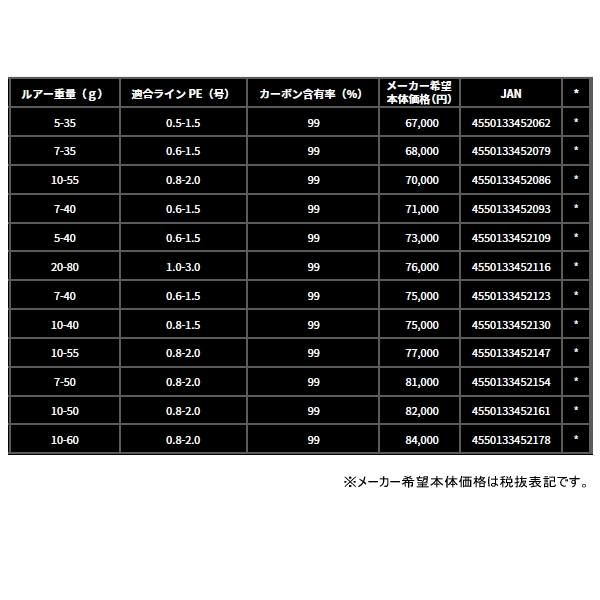 画像: ≪'25年9月新商品！≫ ダイワ モアザン 89M/MH・J 〔仕舞寸法 138cm〕 【保証書付き】