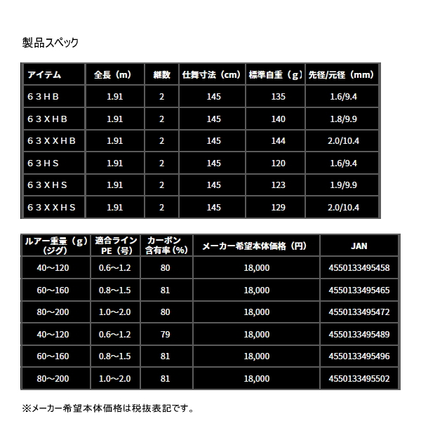 画像: ≪'25年9月新商品！≫ ダイワ アウトレイジ XV LJ 63XHS 〔仕舞寸法 145cm〕 【大型1/代引と離島不可】
