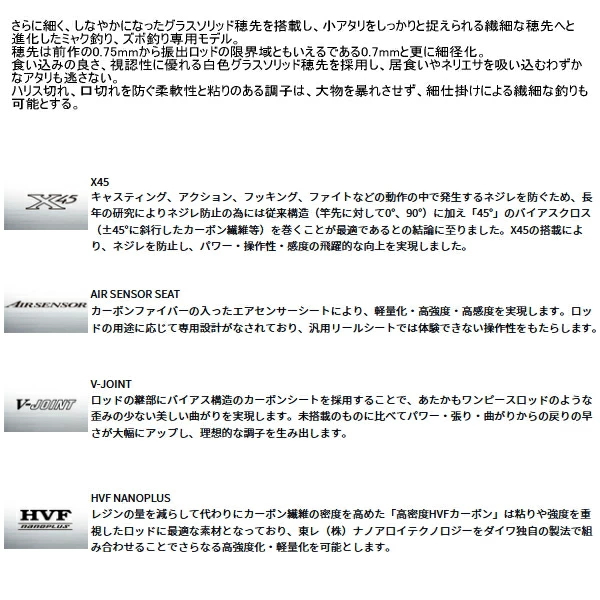 画像2: ≪'25年9月新商品！≫ ダイワ クラブブルーキャビン さぐりづり MH-350・J 〔仕舞寸法 103cm〕 【保証書付き】