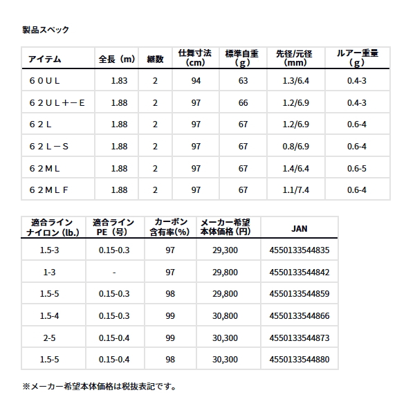 画像: ≪'25年9月新商品！≫ ダイワ プレッソ MX 62UL+-E 〔仕舞寸法 97cm〕 【保証書付き】