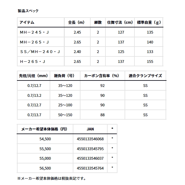画像: ≪'25年9月新商品！≫ ダイワ メタリア ヒラメ MH-265・J 〔仕舞寸法 137cm〕 【保証書付き】