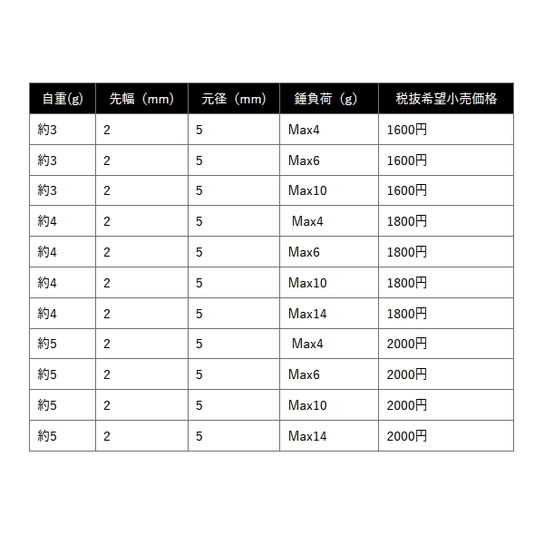 画像: ≪'25年9月新商品！≫ PROX 攻棚ワカサギ扁平穂先GS WHHG532SSS 蛍光イエロー SSS 〔全長 32cm〕