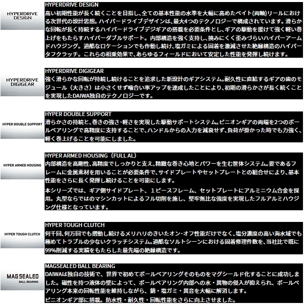 画像2: ≪'25年10月新商品！≫ ダイワ '25 ソルティガ 10HL(左) 【小型商品】