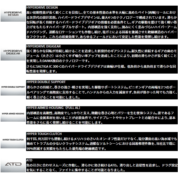 画像2: ≪'25年10月新商品！≫ ダイワ '25 ソルティガ IC 300H-SJ-C(右) 【小型商品】