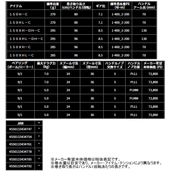 画像: ≪'25年10月新商品！≫ ダイワ '25 ティエラ IC 150XH-C(右) 【小型商品】