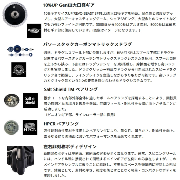 画像2: ≪'25年11月新商品！≫ アブガルシア ビースト SP 5000H 【返品不可】 【小型商品】