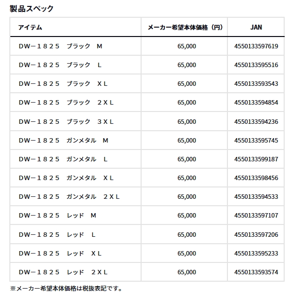画像: ≪'25年9月新商品！≫ ダイワ ゴアテックス コンビアップウィンタースーツ DW-1825 ブラック Mサイズ