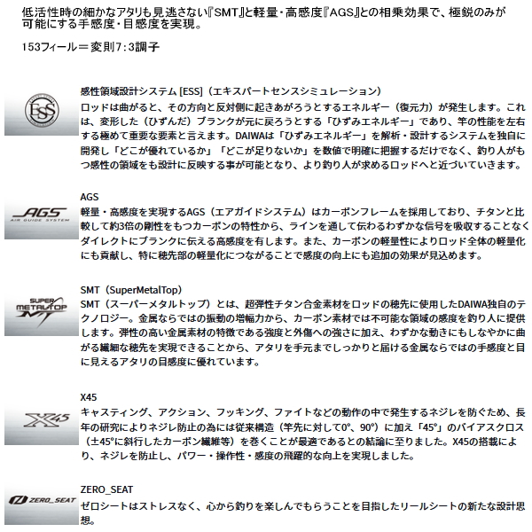 画像2: ≪'25年10月新商品！≫ ダイワ 極鋭 ライトアジ 153フィール 〔仕舞寸法 153cm〕 【保証書付き】 【大型1/代引と離島不可】