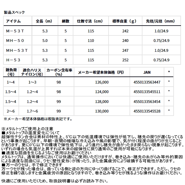 画像: ≪'25年10月新商品！≫ ダイワ トーナメント 磯 AGS MH-53T 〔仕舞寸法 115cm〕 【保証書付き】