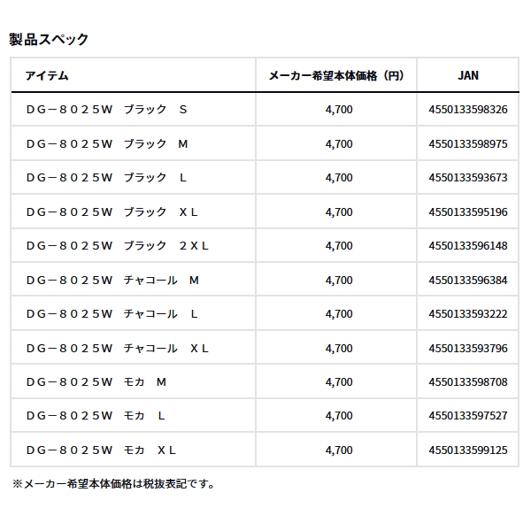 画像: ≪'25年9月新商品！≫ ダイワ 防風ベルトレスグローブ 3本カット DG-8025W ブラック Sサイズ