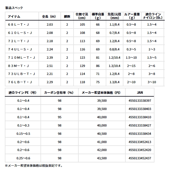 画像: ≪'25年10月新商品！≫ ダイワ 月下美人 MX 610L-S・J 〔仕舞寸法 108cm〕 【保証書付き】