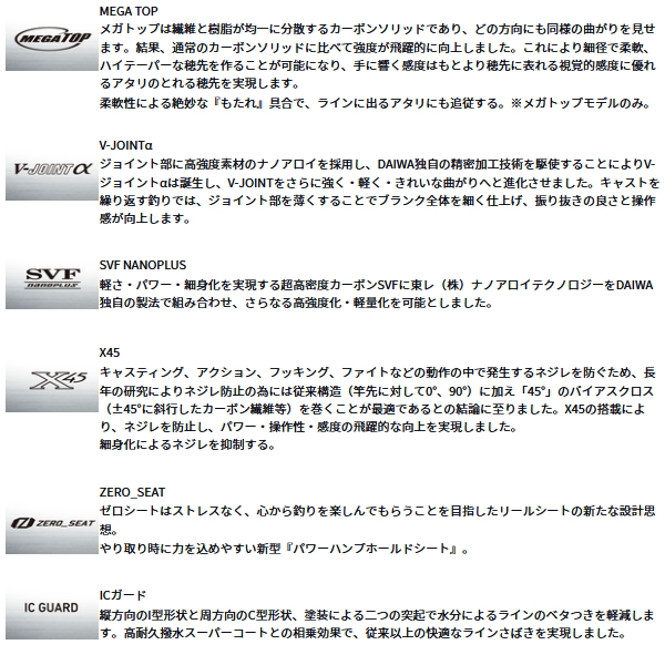 画像3: ≪'25年10月新商品！≫ ダイワ トーナメント 磯 AGS MH-53T 〔仕舞寸法 115cm〕 【保証書付き】