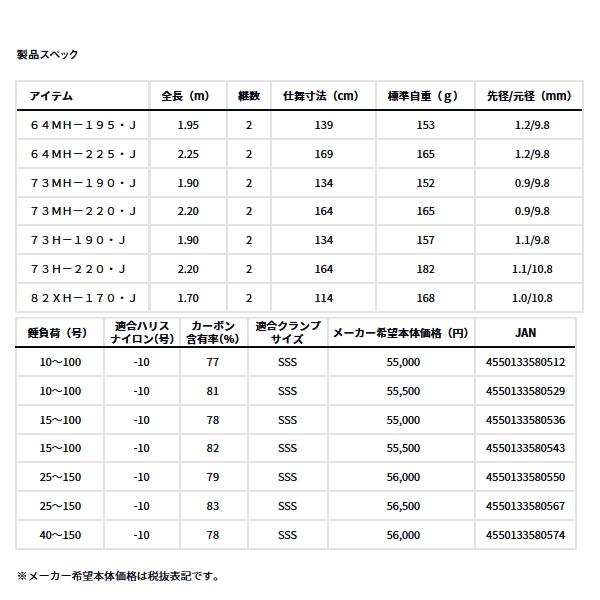 画像: ≪'25年10月新商品！≫ ダイワ リーディングスリルゲーム 73H-190・J 〔仕舞寸法 134cm〕 【保証書付き】