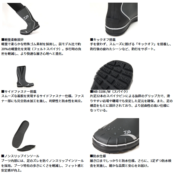 画像2: （25年10月新商品） ダイワ ネオブーツ（スパイクソール） NB-3106 グレー Mサイズ