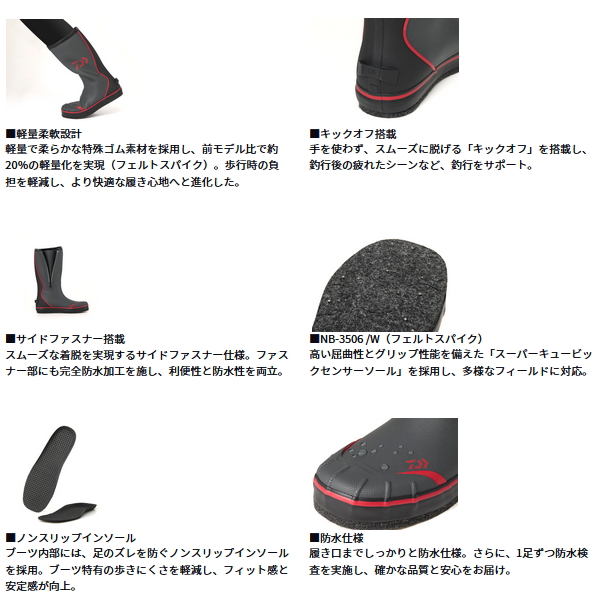 画像2: （25年10月新商品） ダイワ ネオブーツ（フェルトスパイクソール） NB-3506W グレー Lサイズ