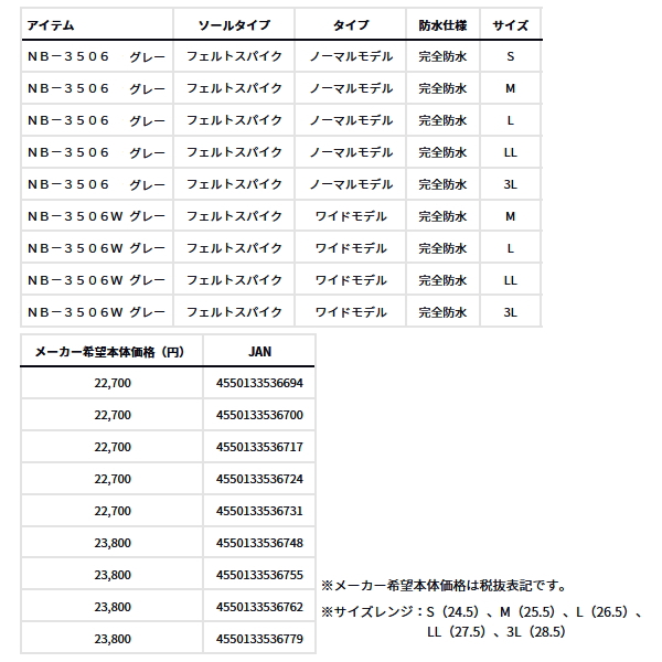 画像: （25年10月新商品） ダイワ ネオブーツ（フェルトスパイクソール） NB-3506W グレー Lサイズ