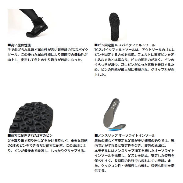 画像2: （25年10月新商品） ダイワ TGロックショア ゴアテックスシューズ（スパイクソール） DS-3150G-TG ブラック 26.5cm