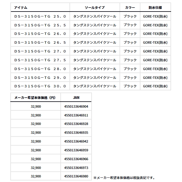 画像: （25年10月新商品） ダイワ TGロックショア ゴアテックスシューズ（スパイクソール） DS-3150G-TG ブラック 26.5cm