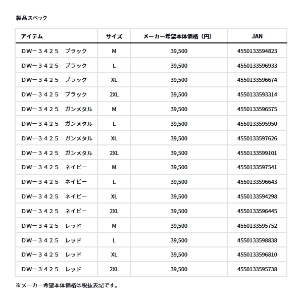 画像: （25年10月新商品） ダイワ レインマックス（R） ハイロフトウインタースーツ DW-3425 ネイビー Mサイズ
