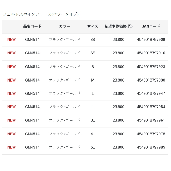 画像: （25年10月新商品） がまかつ フェルトスパイクシューズ（パワータイプ） GM-4514 ブラック×ゴールド SSサイズ