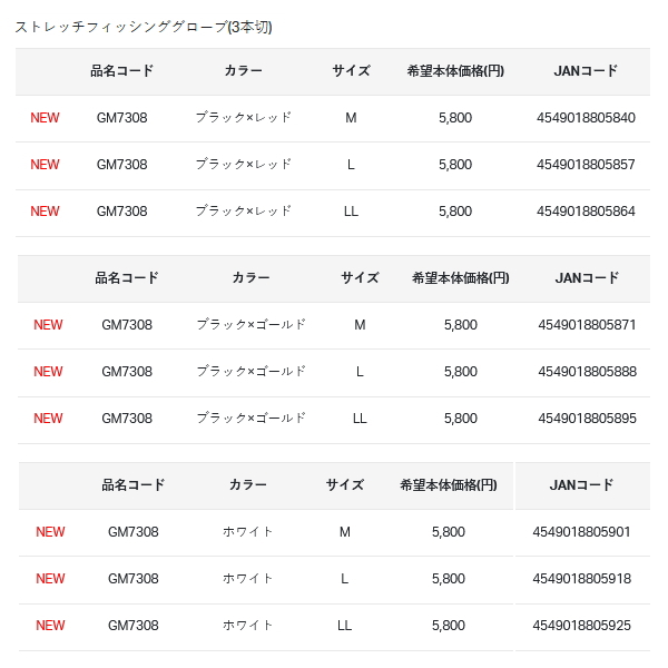 画像: （25年12月新商品） がまかつ ストレッチフィッシンググローブ（3本切） GM-7308 ブラック×ゴールド Mサイズ （12月発売予定／ご予約受付中）