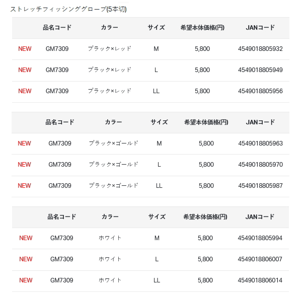 画像: （25年12月新商品） がまかつ ストレッチフィッシンググローブ（5本切） GM-7309 ブラック×ゴールド Lサイズ （12月発売予定／ご予約受付中）