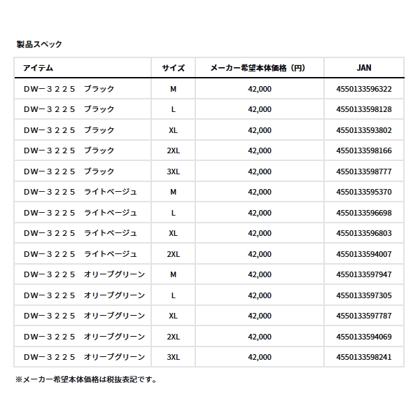 画像: （25年10月新商品） ダイワ レインマックス（R） リビルドウインタースーツ DW-3225 ブラック 3XLサイズ