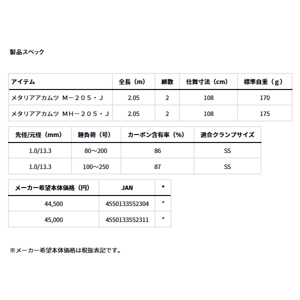 画像: （25年11月新商品） ダイワ メタリア アカムツ M-205・J （仕舞寸法 108cm） （保証書付き）